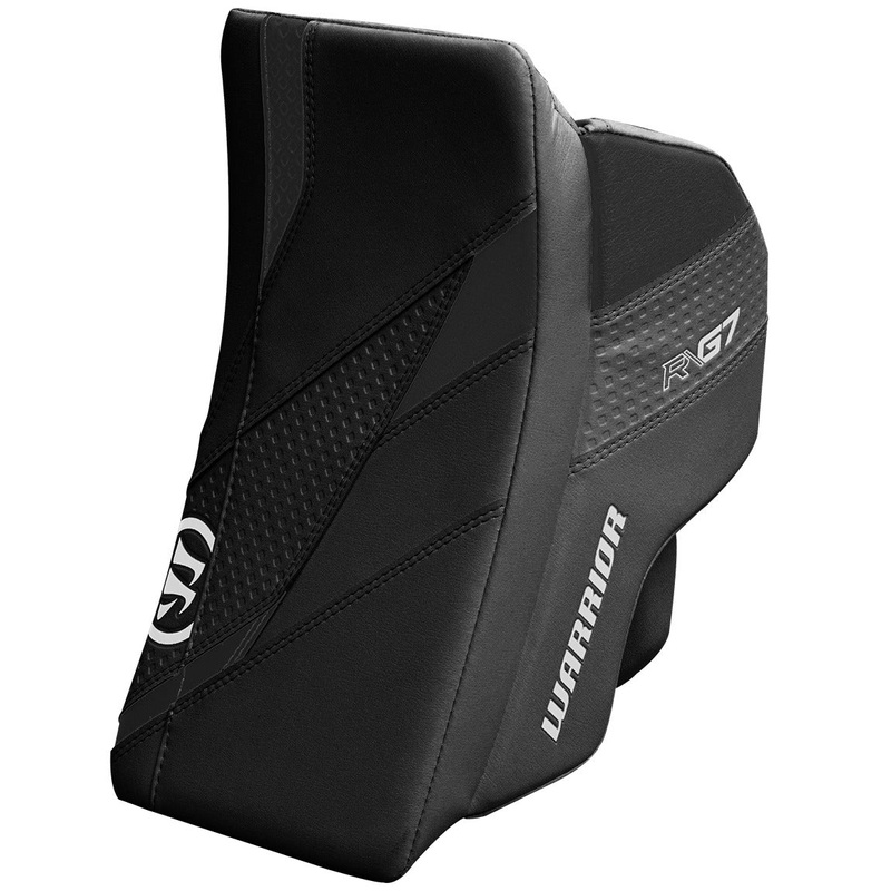 Warrior Ritual G7.1 Pro Blocker – Senior