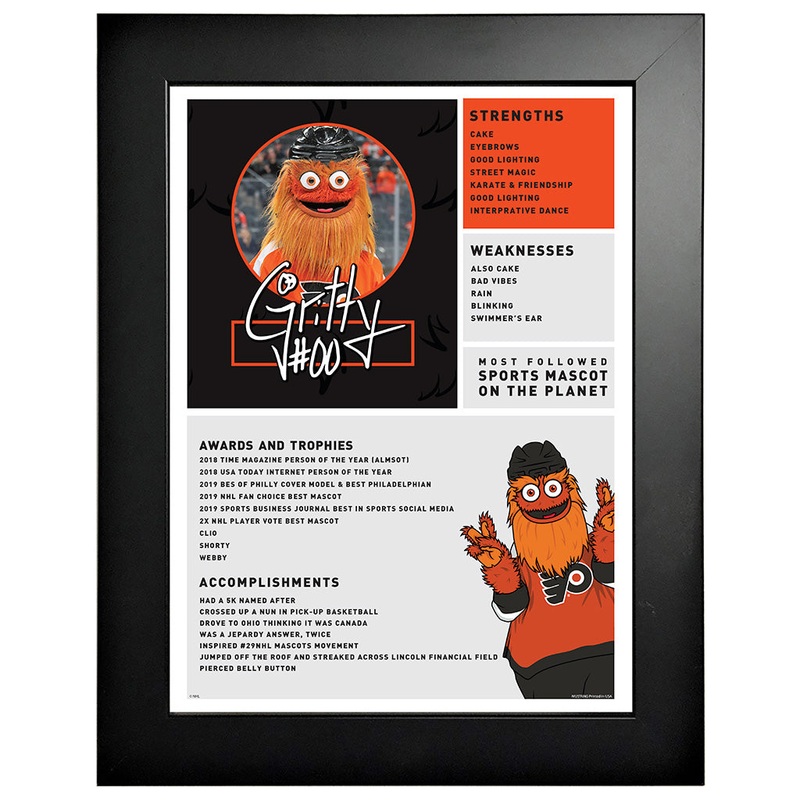 Gritty |12×16 Framed Print – Fun Facts