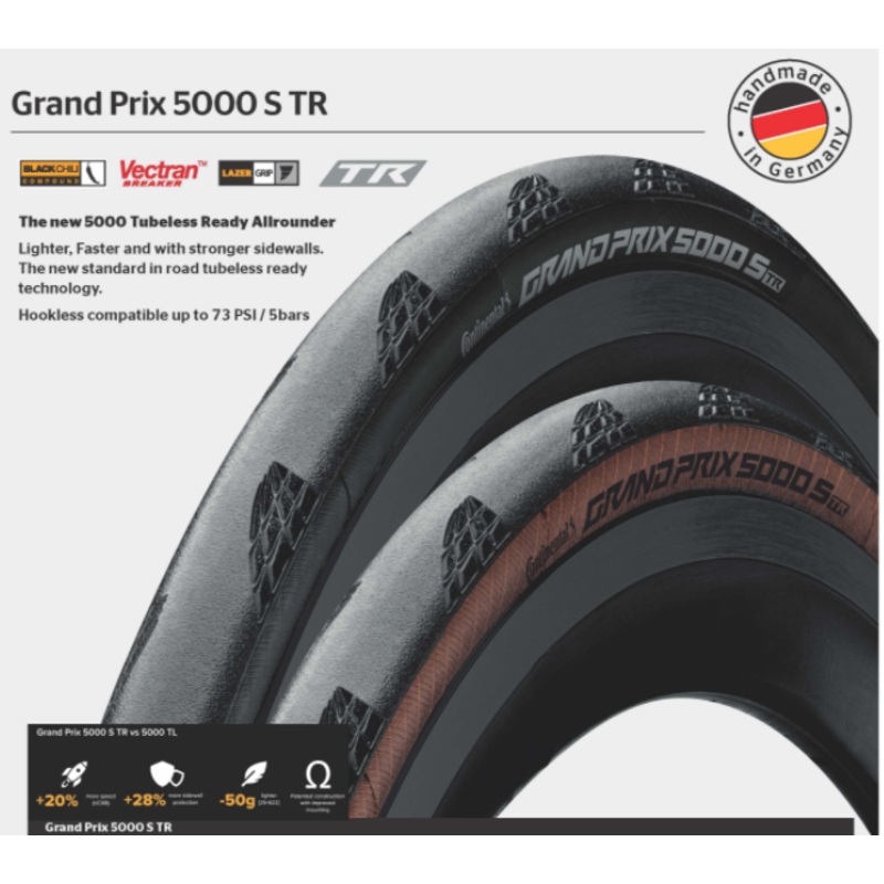Continental GP 5000 S Tubeless